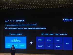 浙江工业互联网“1+N”平台体系发布  阿里云如何做平台的平台？