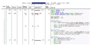 你写的ML代码占多少内存？这件事很重要，但很多人还不懂
